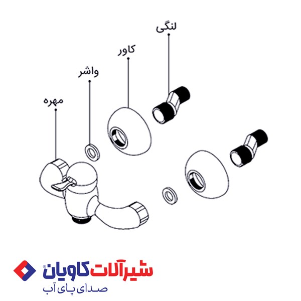 راهنمای نصب شیر توالت و دوش